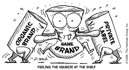 Feeling the squeeze at the shelf...