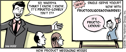 How Product Messaging Misses...
